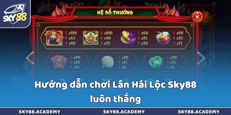 Hướng dẫn chơi Lân Hái Lộc Sky88 - Quay dễ sau vài phút Hướng dẫn chơi Lân Hái Lộc Sky88 luôn thắng