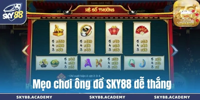 Ông đồ Sky88 – Nổ hũ cực đã, Jackpot cực lớn Mẹo chơi ông đồ slot dễ thắng